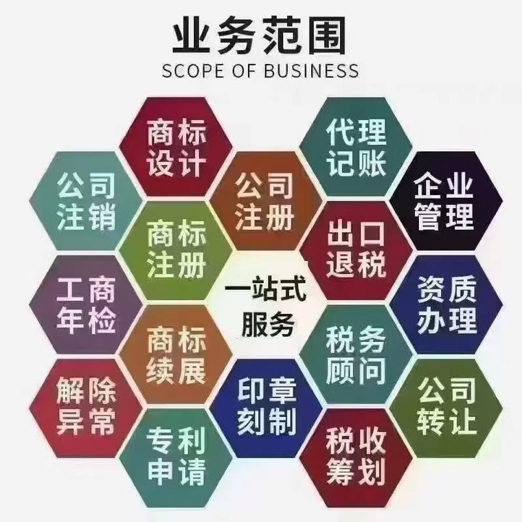 郴州代理记账